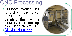 processing